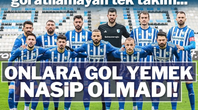 Erzurumspor, 2024 yılında hiç gol yemedi!